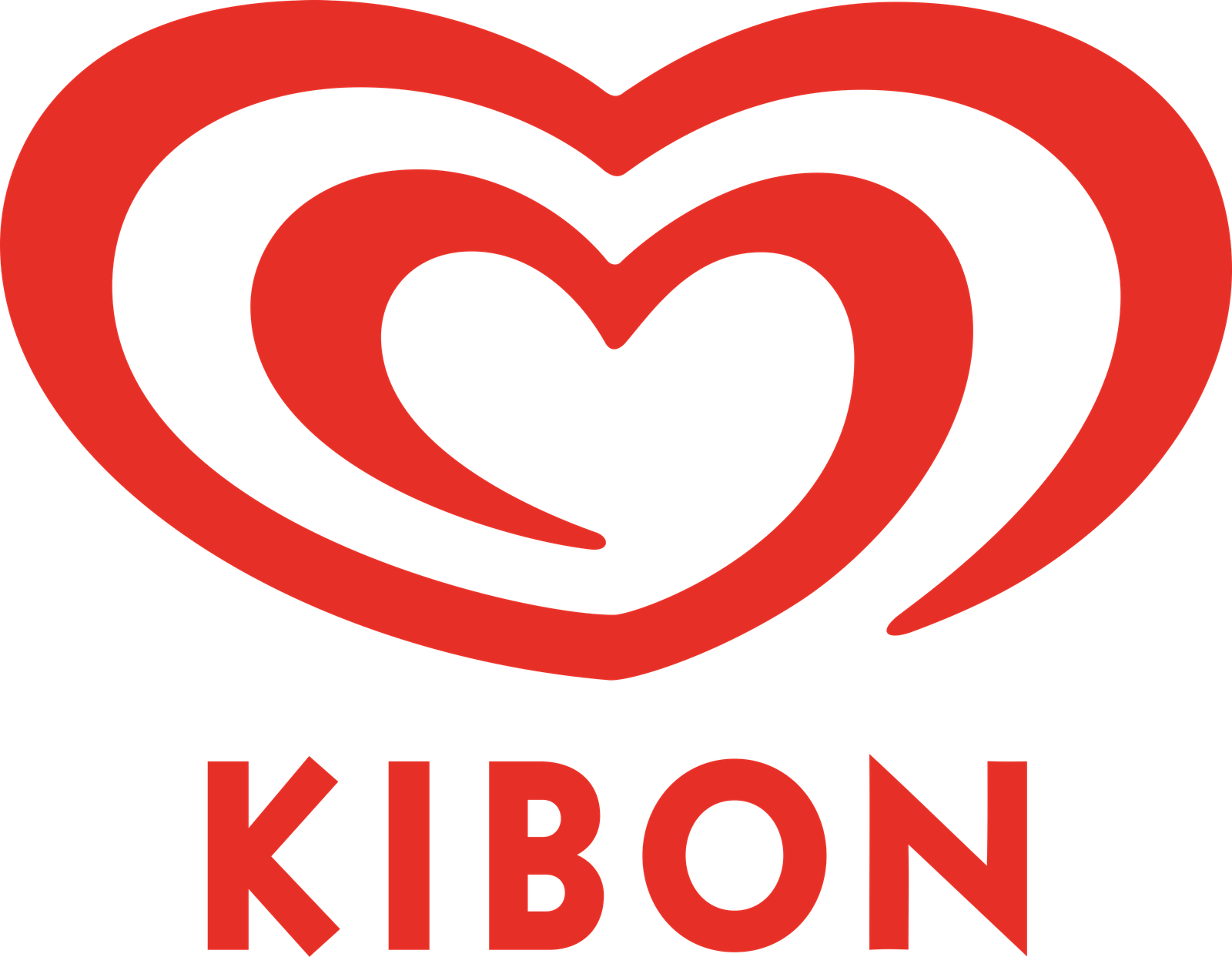 Kibon